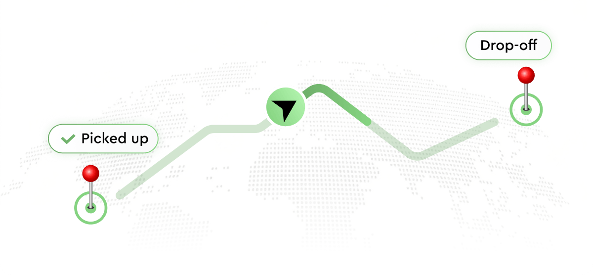 End-to-end visibility and proactive alerts